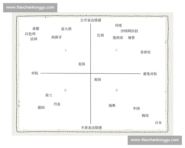 珀斯与马拉加对比解读城市文化经济与生活方式差异